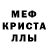 Метадон мёд Sasha Gigulsly